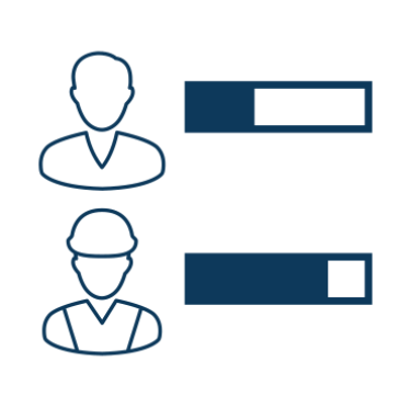 Market Talent Mapping